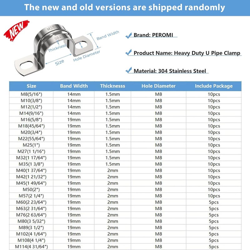 PEROMI 10Pcs 5/8 Inch (16mm) Heavy Duty U-Tube Strap Clamp- 2 Hole,Stainless Steel-304 U Bracket Pipe Strap Clamp Hanger Tube Tension Clips ID 5/8 Inch-new - Image 2